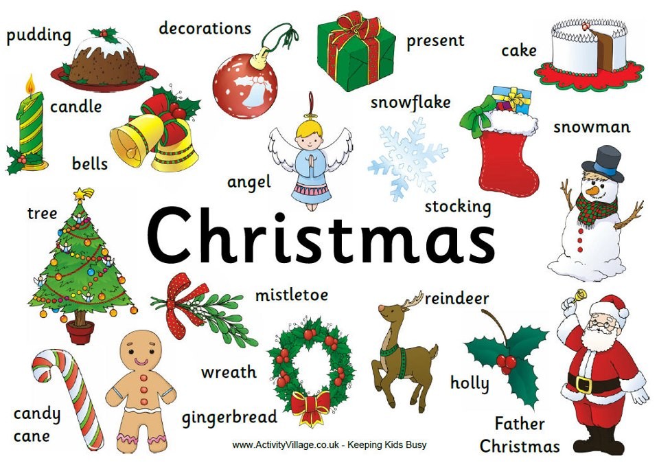 Christmas Vocabulary | tesa90